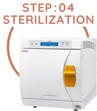 STERILIZATION